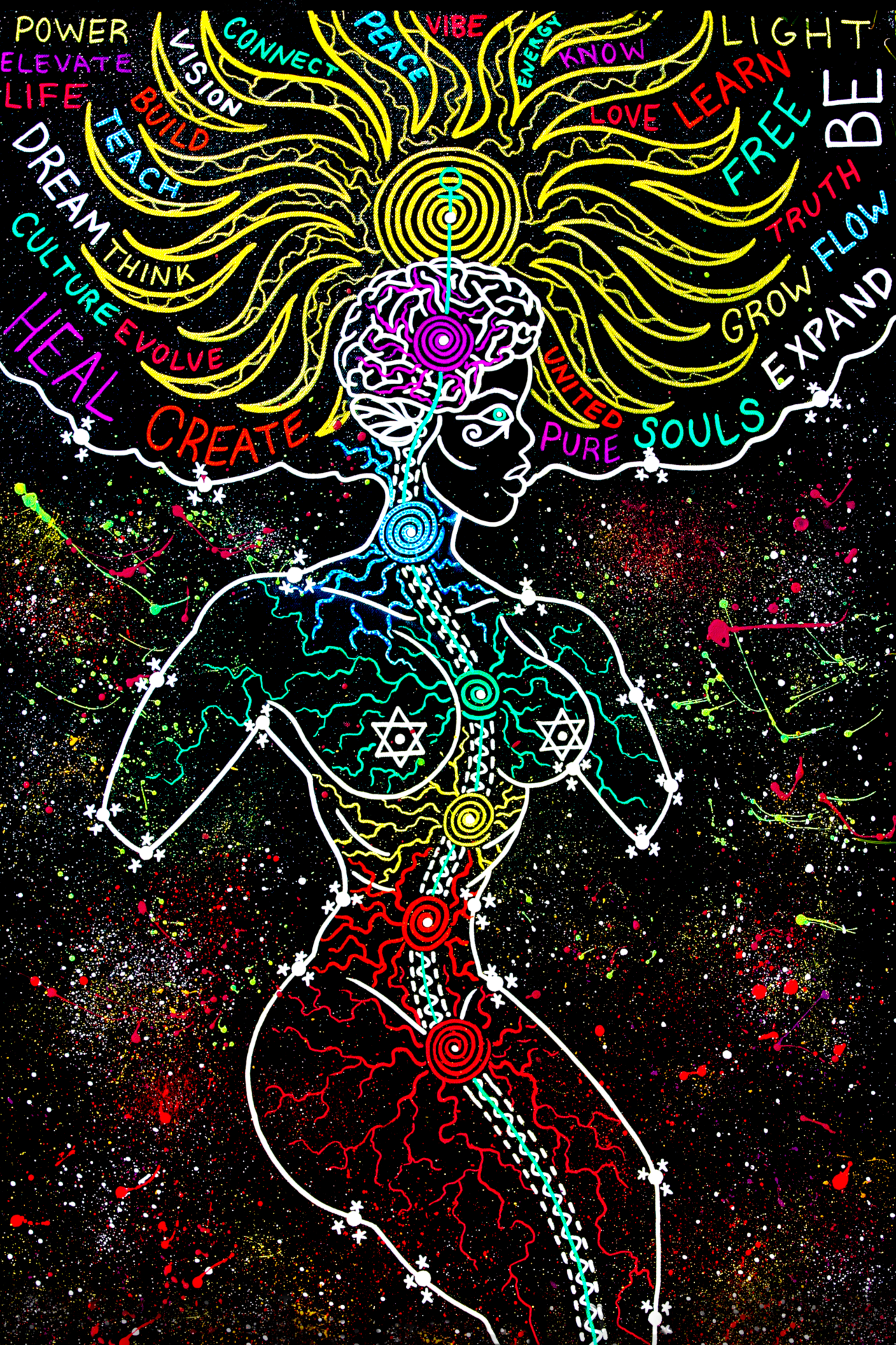 Stella Starpower — cosmic chakra artwork by Kosmic Inkk